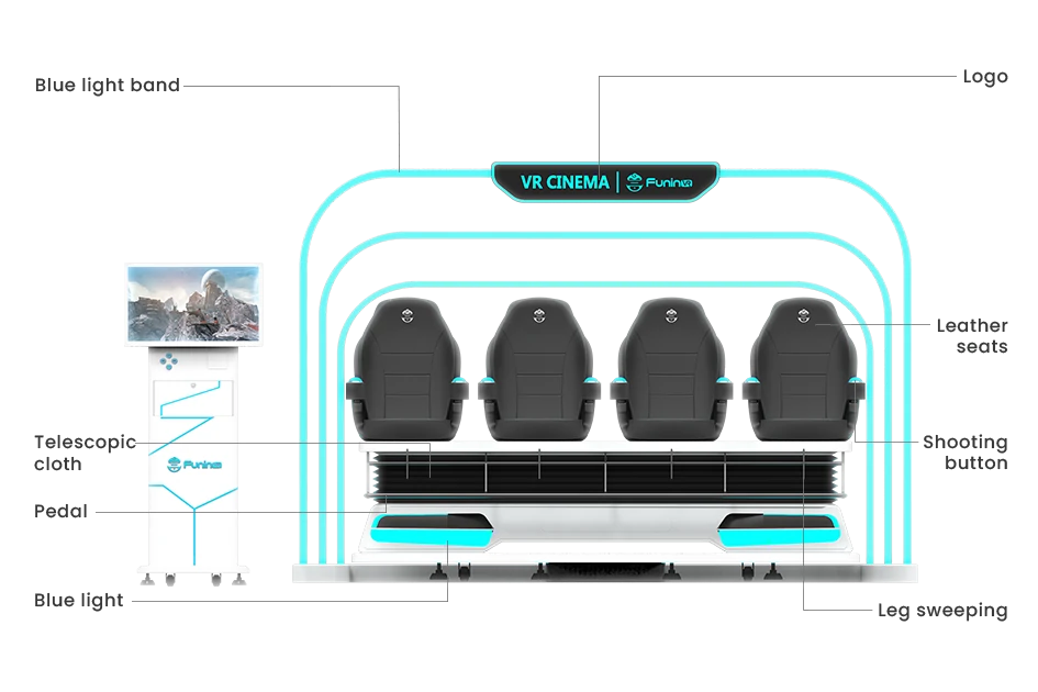VR Cinema – Four-Seat Mobile VR Theater in 6 m² – MNX-CVR-VRCINEMA-4S – photo 2 of 12