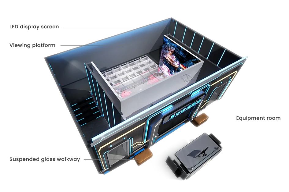 Metaverse Theater – 270° LED Immersive Cinema for 20 Guests – MNX-CVR-META270-20S – photo 1 of 11