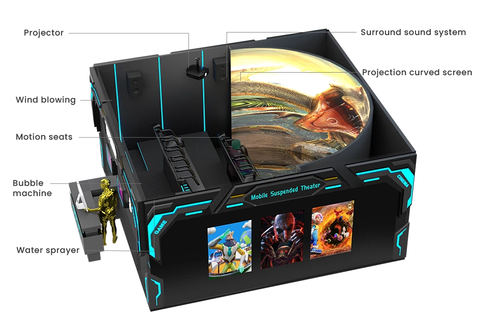 Mobile Cinema – Container 9D Suspended Flight Theater for 10 – MNX-CVR-MOBCIN-10S – photo 1 of 11