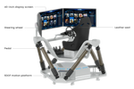 Driving Simulator Arcade – Triple-Screen 6DOF Racing Seat – MNX-CVR-3SCR-6DOF – photo 2 of 12