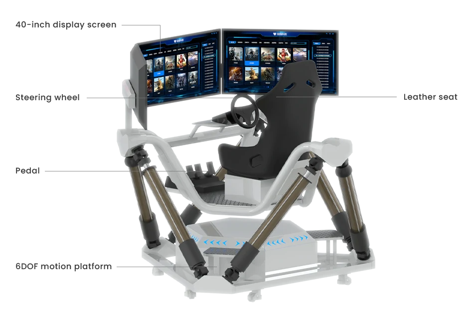 Driving Simulator Arcade – Triple-Screen 6DOF Racing Seat – MNX-CVR-3SCR-6DOF – photo 2 of 12