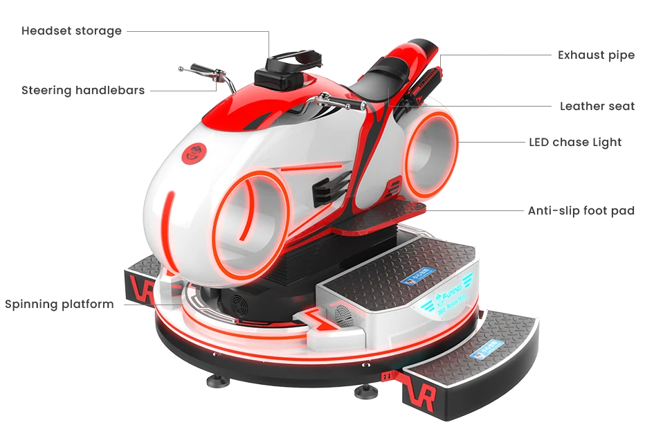 Motorcycle Simulator – 360° Spinning VR Drift Bike – MNX-CVR-MOTO360-1S – photo 1 of 11