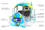 Skydiving Simulator – VR Paragliding and Free-Fall Rig – MNX-CVR-SKYDIVE-2P – photo 1 of 11
