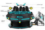 360 VR Chair – Five-Seat Spinning UFO Ride – MNX-CVR-UFO-5S – photo 1 of 11