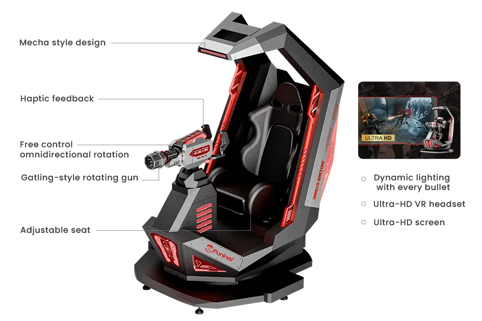 VR Shooting Simulator – 360° Rotating Gatling Gun Station – MNX-CVR-GATLING-1P – photo 1 of 19