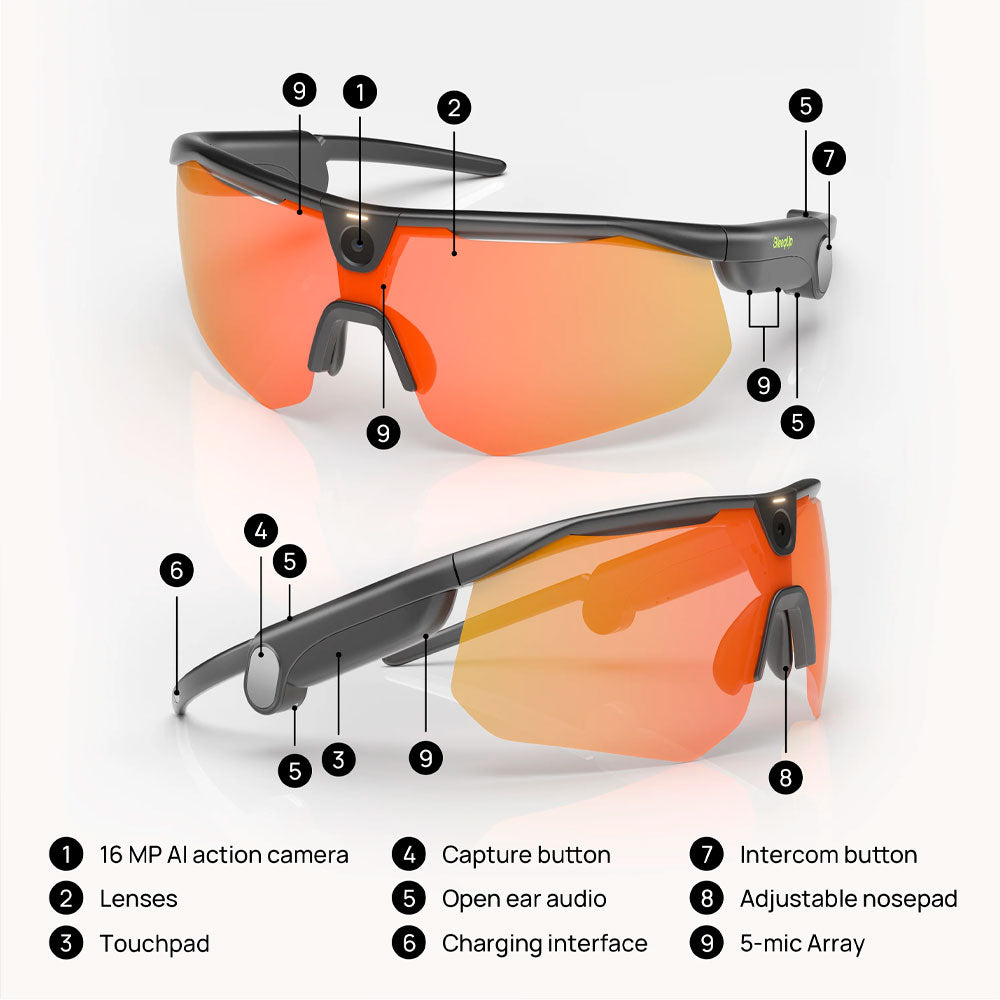 BleeqUp Ranger – Gafas Deportivas con Cámara AI - Lentes Zeiss Metanexus XR