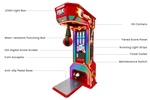 Kick Boxing Machine – Punch and Kick Strength Arcade – MNX-CVR-PUNCHKICK-1P – photo 3 of 14