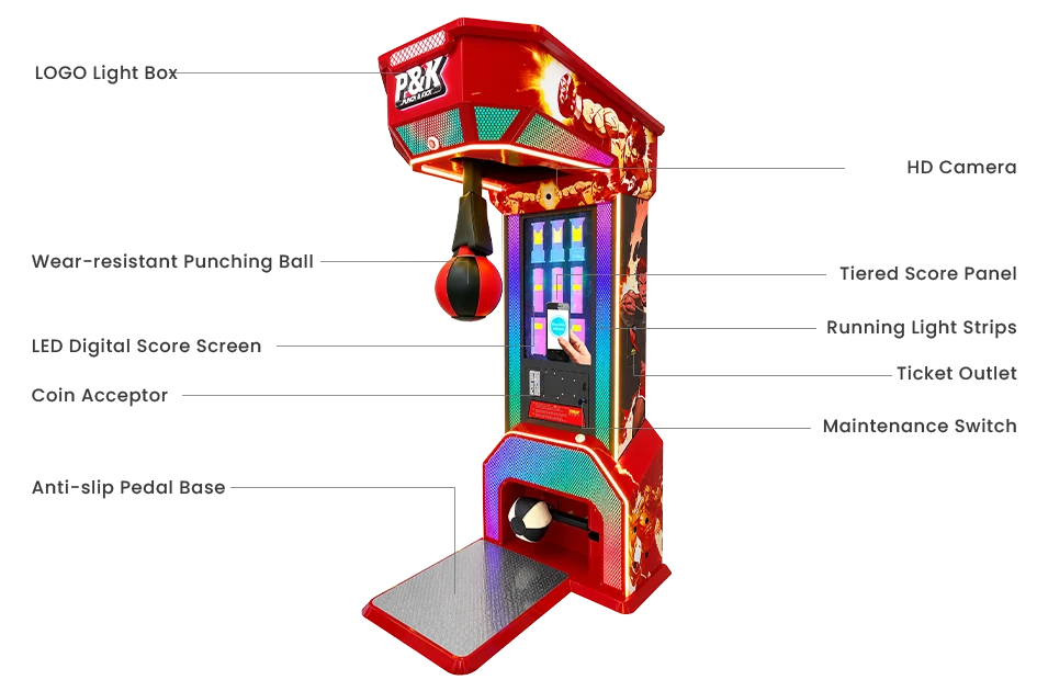 Kick Boxing Machine – Punch and Kick Strength Arcade – MNX-CVR-PUNCHKICK-1P – photo 3 of 14
