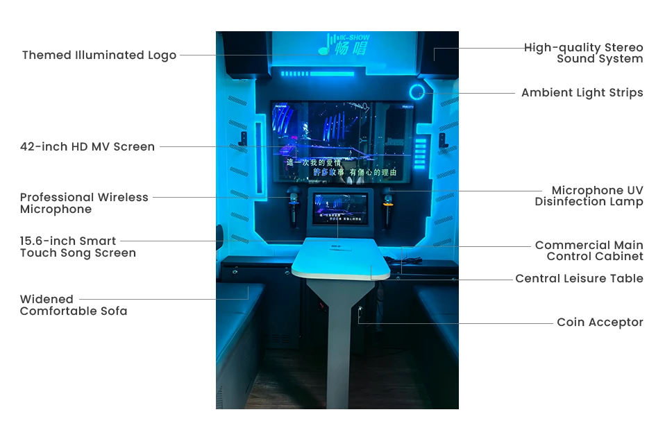 Karaoke Booth – Soundproof Self-Service Room for 4–6 People – MNX-CVR-KTV-6P – photo 3 of 14