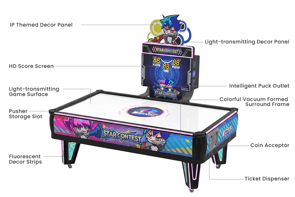 Commercial Air Hockey Table – Smart-Scoring Arcade Edition – MNX-CVR-AIRHOCKEY-2P – photo 3 of 14