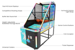 Basketball Arcade Machine – Neon Two-Player Shooter – MNX-CVR-BBALL-NEON – photo 3 of 14