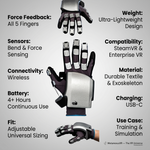 SenseGlove Nova Haptic Gloves | Force Feedback VR & XR — MetanexusXR — The XR Universe