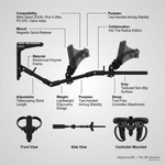 Into The Radius VR gun stock - carbon signature edition rifle frame - MetanexusXR MNX-GST-IRON-ITR