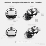 Battery Pack 6000mAh Quest 2 Pro VR Charger Head Strap — MetanexusXR — The XR Universe