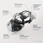 Battery Pack 6000mAh Quest 2 Pro VR Charger Head Strap — MetanexusXR — The XR Universe