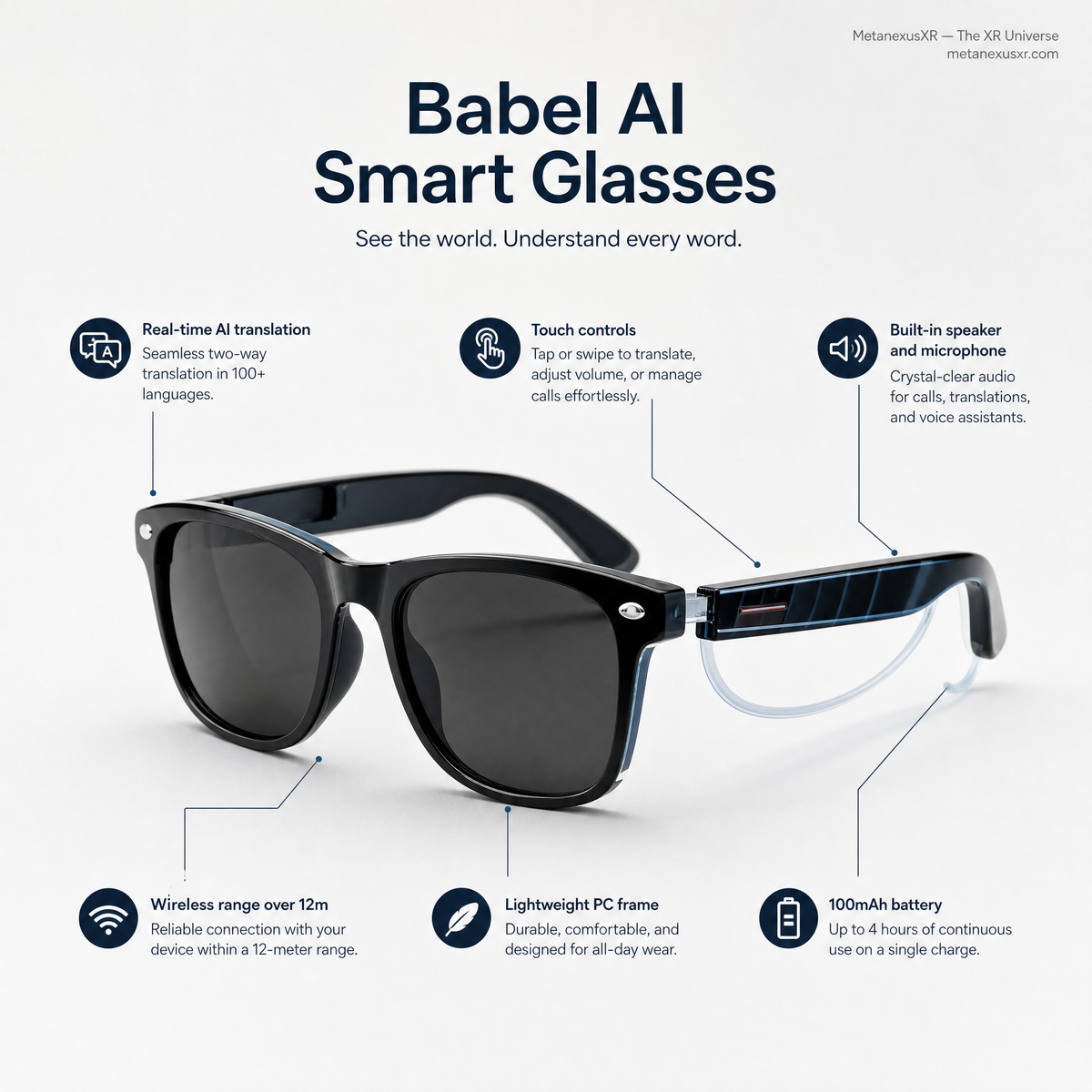 Babel AI Translation Smart Glasses - side profile