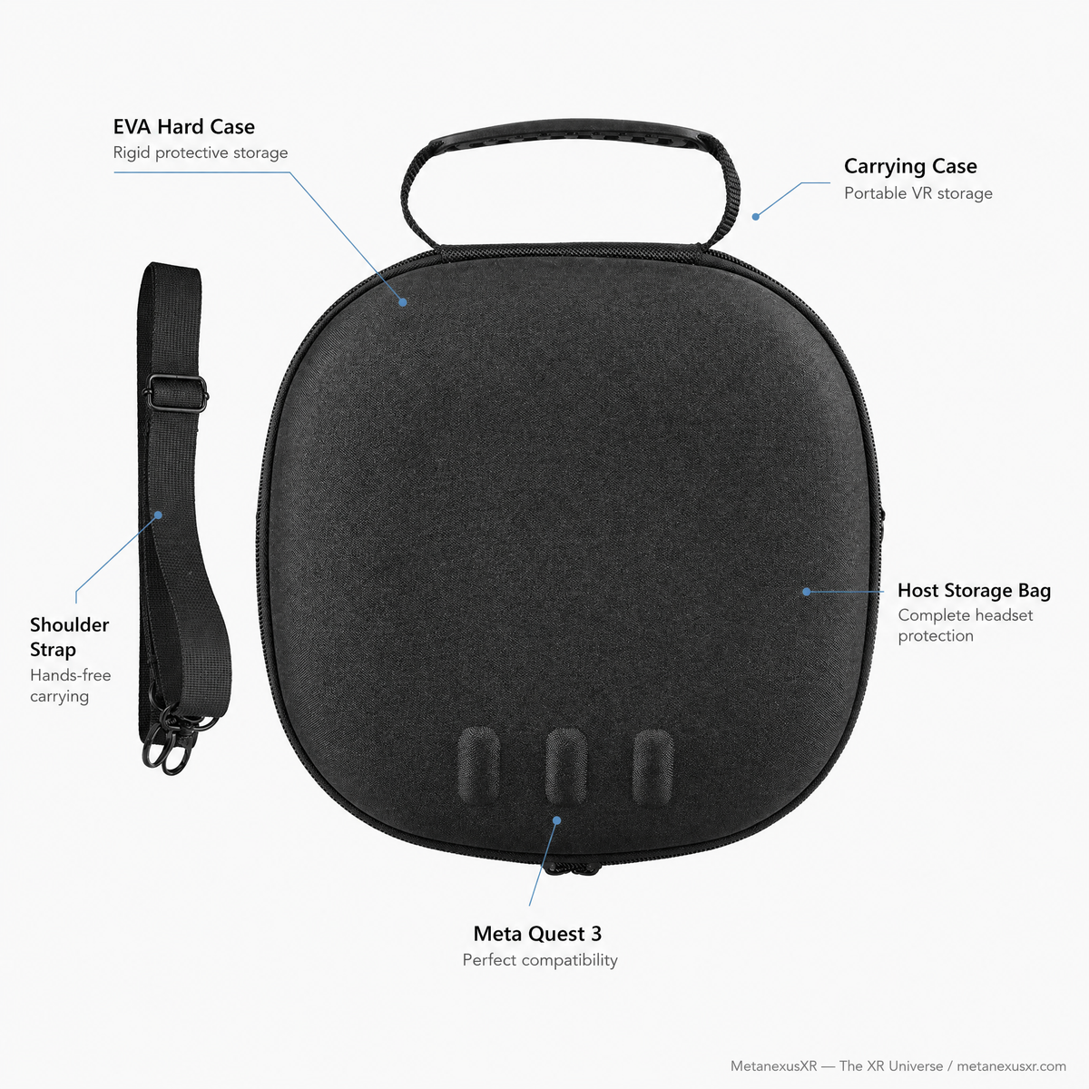 Quest 3 EVA Hard Carrying Case Shoulder Strap Bag — MetanexusXR — The XR Universe
