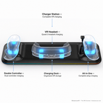 Meta Quest 3 charging station with both controllers, SKU 6813000051A