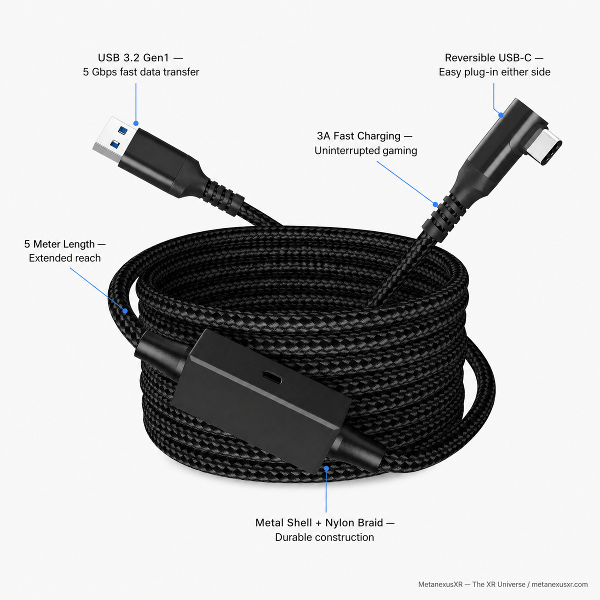 Built-in amplifier module on the Meta Quest 3 / PICO 4 5m link cable — Metanexus XR