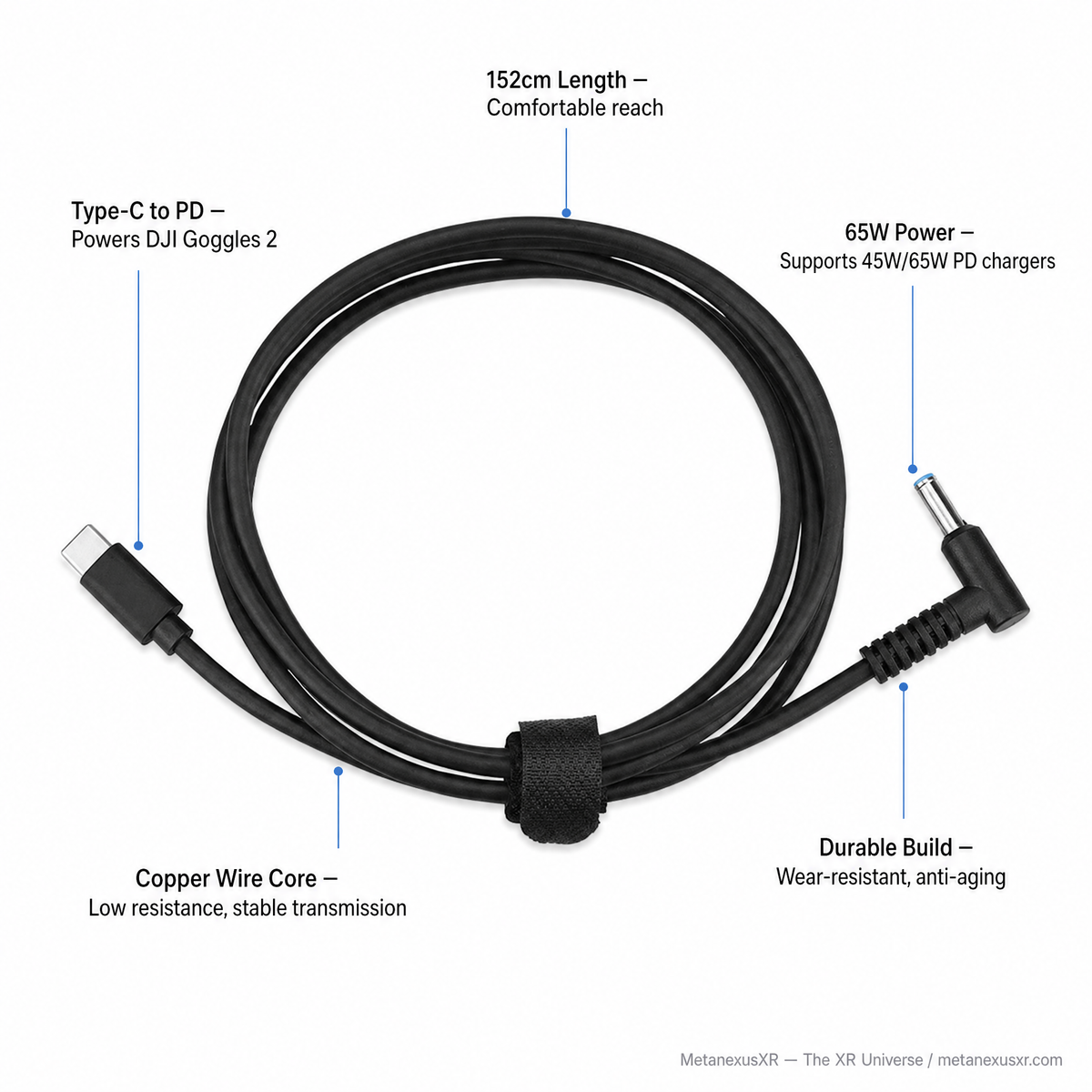 Copper core wiring inside the BRDRC DJI Goggles 2 power cable — Metanexus XR