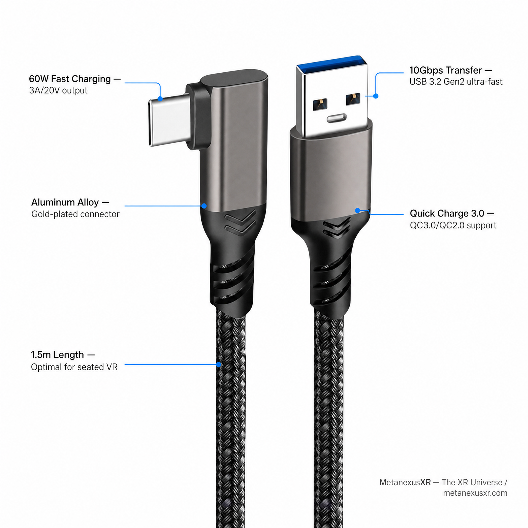 VR Cable 1.5m USB 3.2 Fast Charging 10Gbps Link Cable — MetanexusXR — The XR Universe