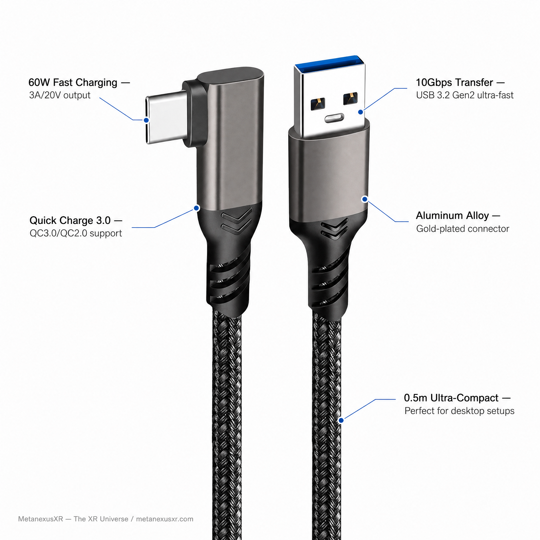 VR Cable 0.5m USB 3.2 Compact Fast Charging 10Gbps — MetanexusXR — The XR Universe
