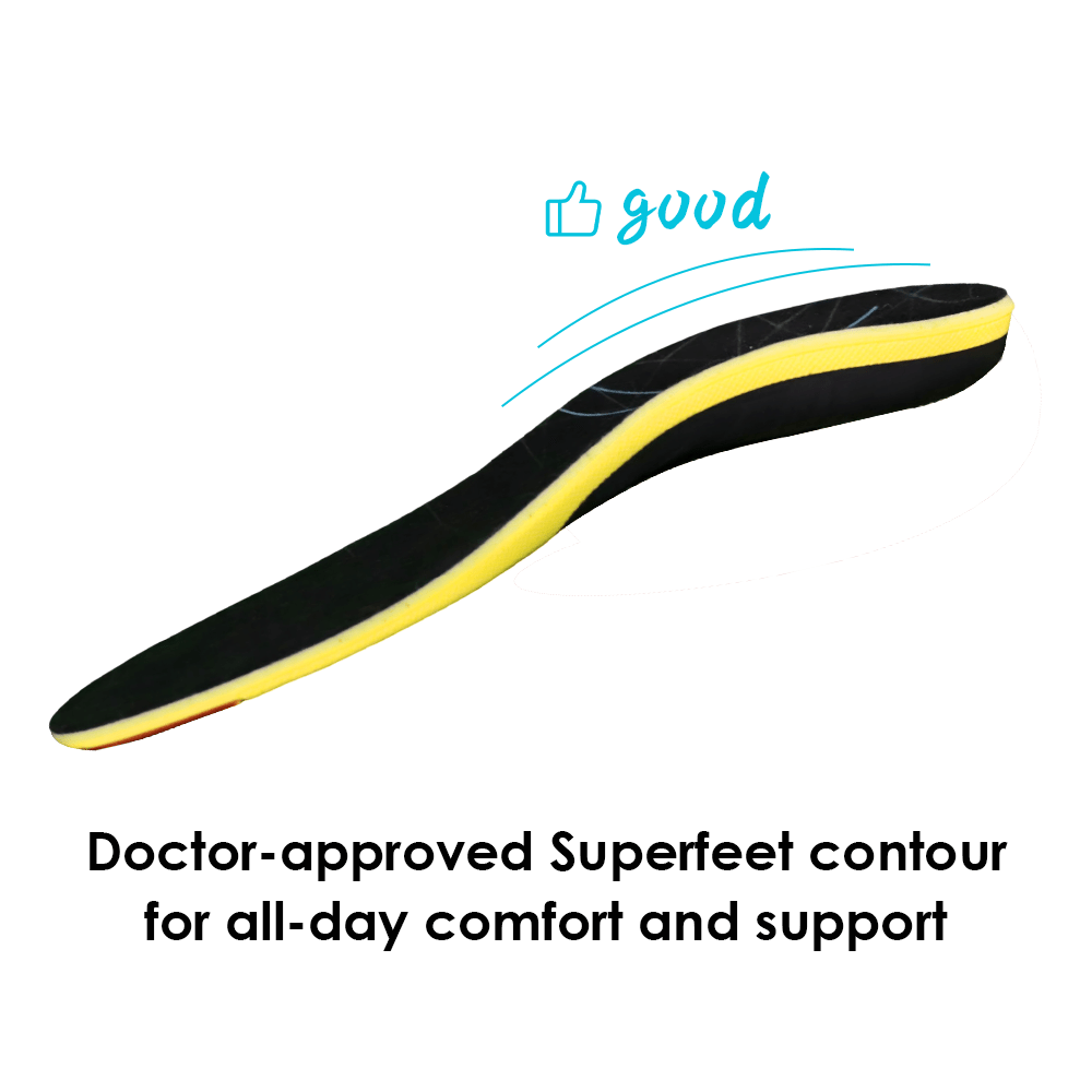 Athletic Insoles – Trim-to-Fit Energy-Return Insoles for VR Treadmill Shoes – athletic insoles – photo 5 of 6