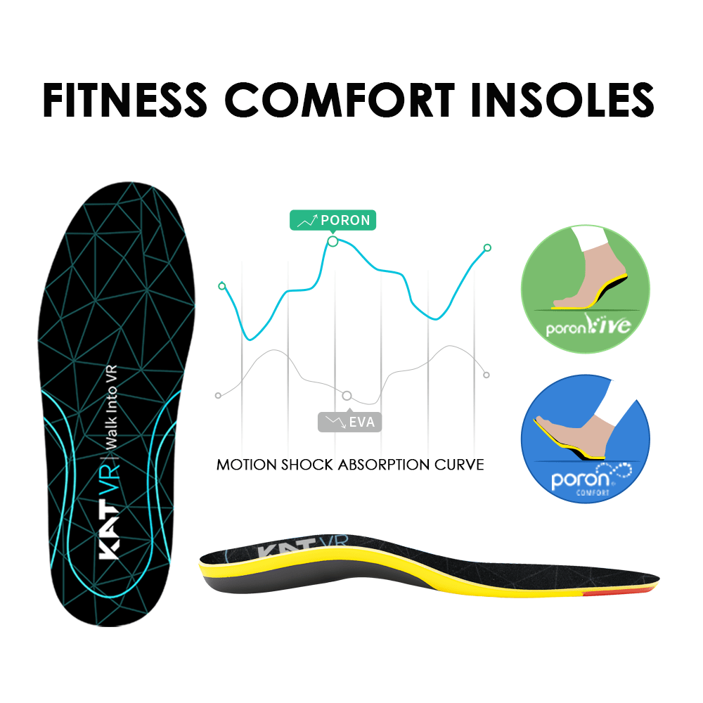 Athletic Insoles – Trim-to-Fit Energy-Return Insoles for VR Treadmill Shoes – athletic insoles – photo 2 of 6