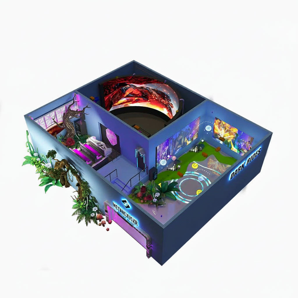 MetaNexusXR's glasses-free 3D orbital cinema, a next-gen immersive dark ride for amusement parks.